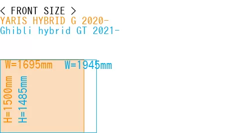 #YARIS HYBRID G 2020- + Ghibli hybrid GT 2021-